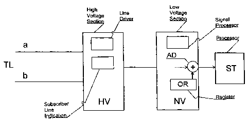 A single figure which represents the drawing illustrating the invention.